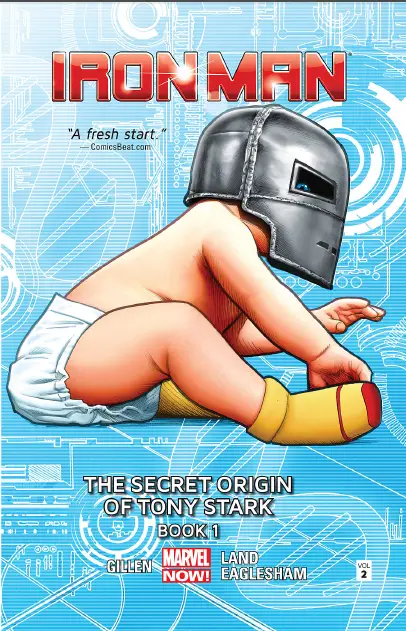 The Secret Origin of Tony Stark: Unveiling Book 1 of His Epic Journey