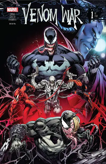 Venom-War-001 Comic: A Deep Dive into Venom’s Ultimate Battle